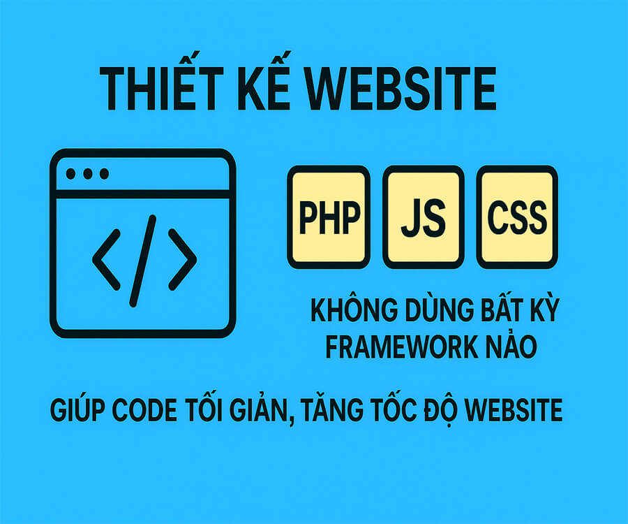 Dịch vụ thiết kế website tại Bắc Ninh