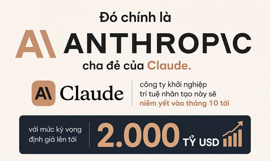Anthropic Chuẩn Bị IPO Với Định Giá 2.000 Tỷ USD: Bong Bóng hay giá trị thực